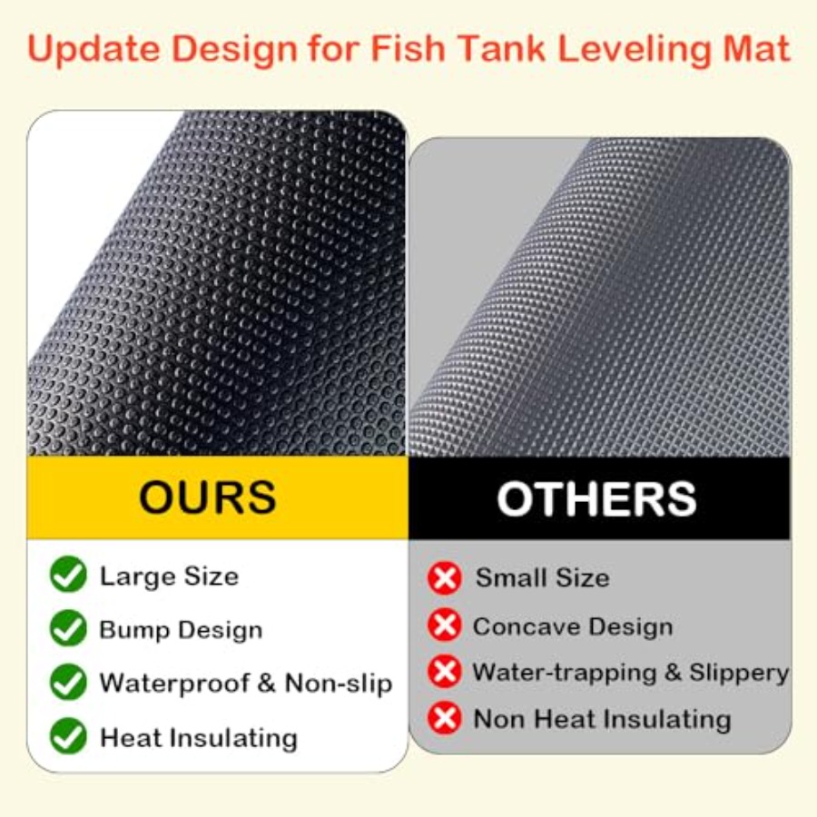 4 Pack Aquarium Leveling Mat B – обзор и цена Aquarium Fish Under 1 Inch