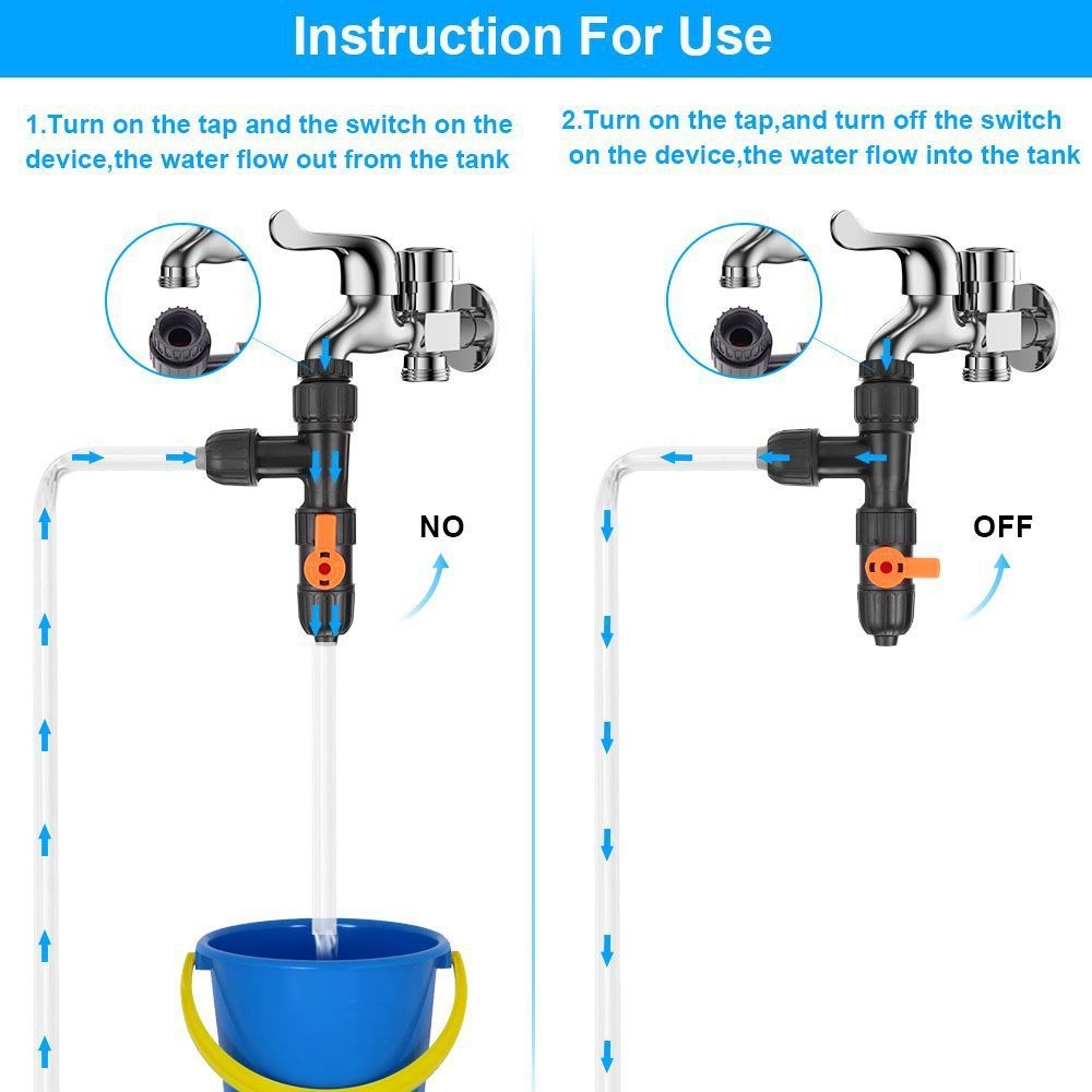 Fish Tank Water Changer Access – обзор и цена All Fish In Aquarium