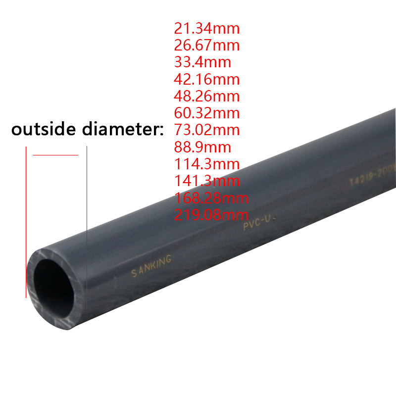 1pcs PVC Pipe Length 50cm Agri – обзор и цена Aquarium Fish Youtube