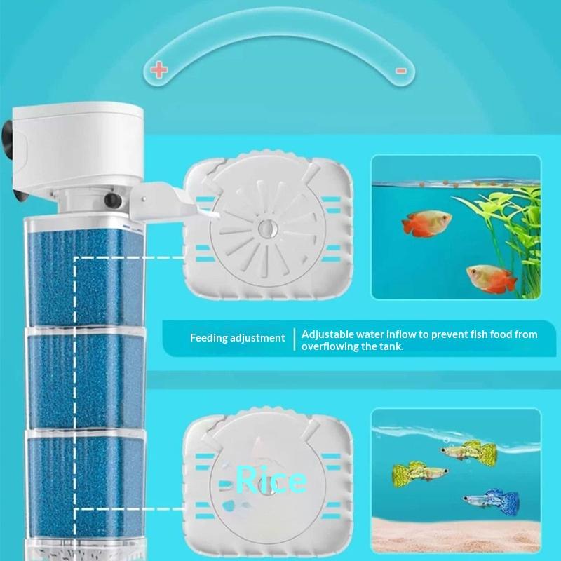 6 In1 Aquarium Filter Pump Fis – обзор и цена Aquarium Fish Care