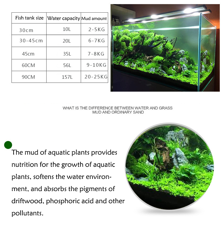 Aquarium Plant Seeds Soil Fish – обзор и цена Aquarium Fish Care