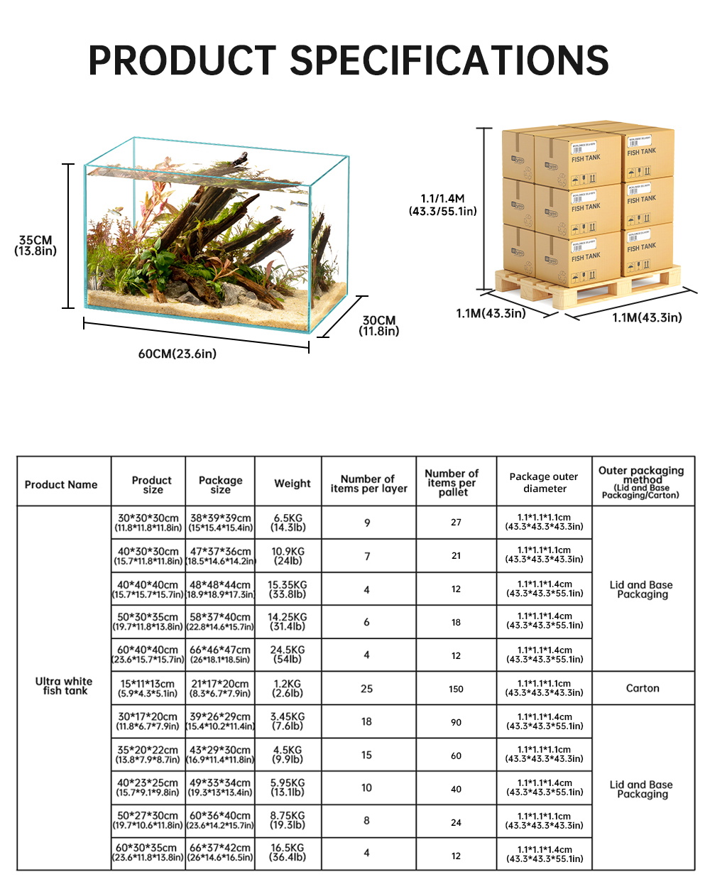 sttl Yee Pet Product Supplies  – обзор и цена All Fish In Aquarium